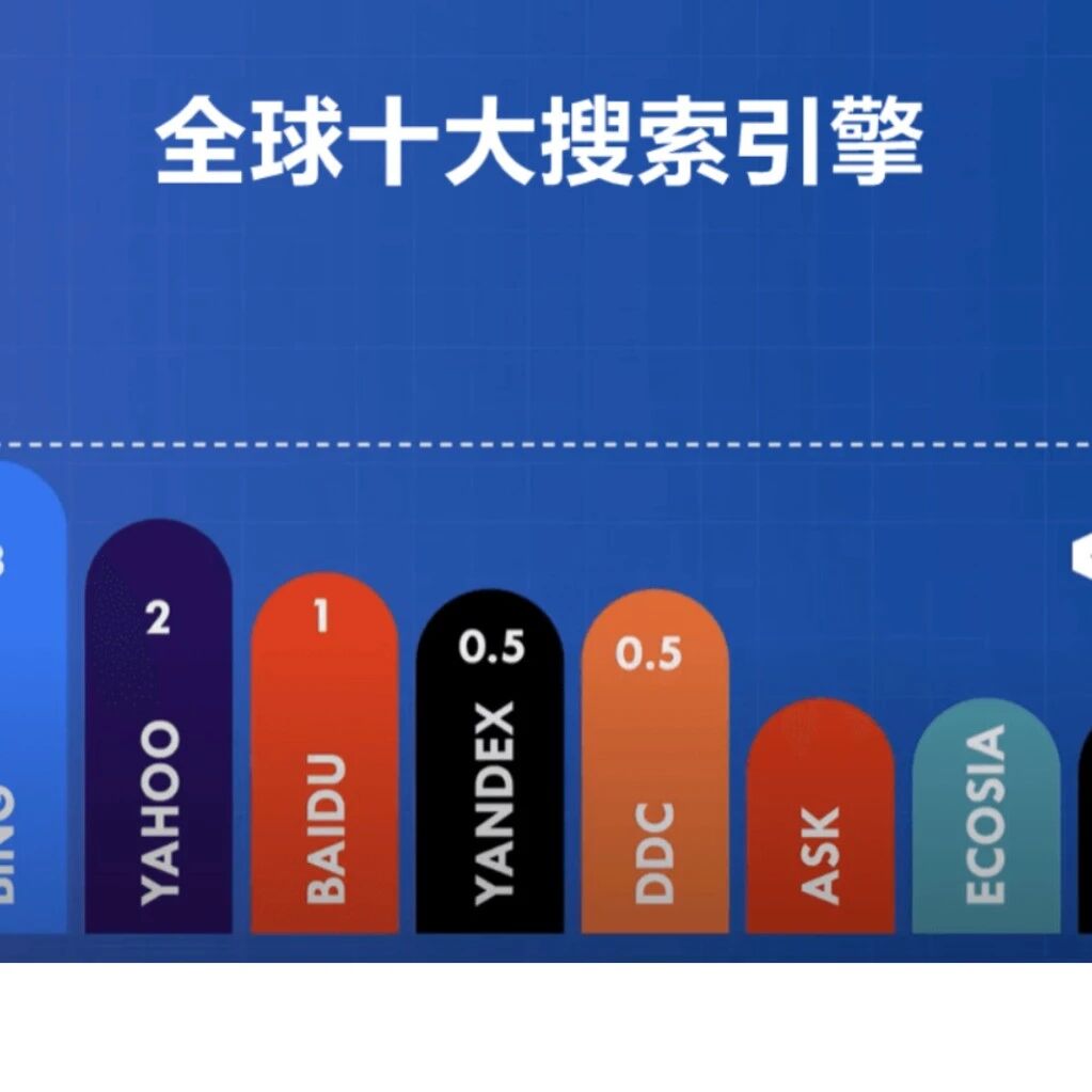 AI 编程出海不知道做什么?通过这个方法,有人月入 10 万